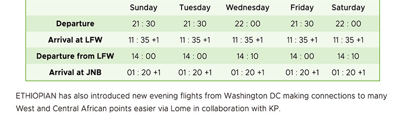 GTT Global - The Largest Air Ticketing Consolidator in the U.S.